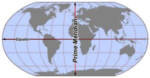 Equator: Location and the Countries it Passes Through