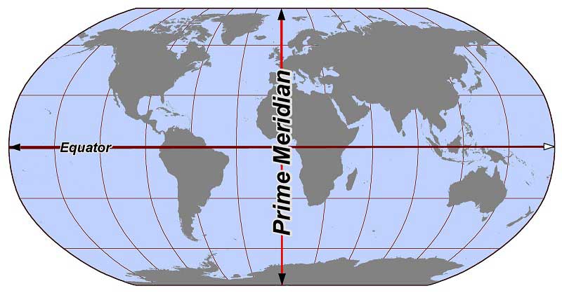 prime meridian and equator