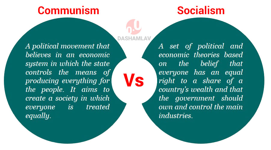 Communism And Socialism Major Differences In Ideologies   Difference Between Communism And Socialism 