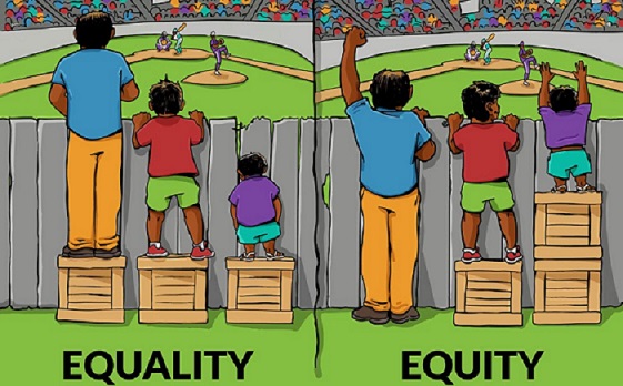 demonstration of equality vs equity