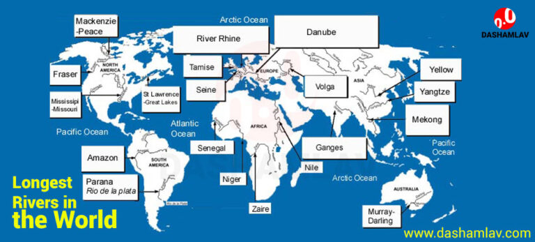 What Is The Longest River In The World Nile Amazon Or Yangtze   Longest Rivers World Dashamlav 768x347 