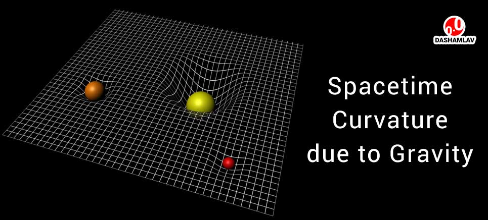spacetime curvature caused due to gravity