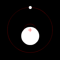 barycenter of two objects with unequal mass