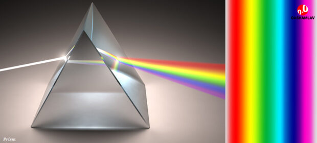 colors of sunlight through the prism.