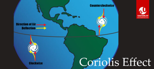 effect of coriolis force