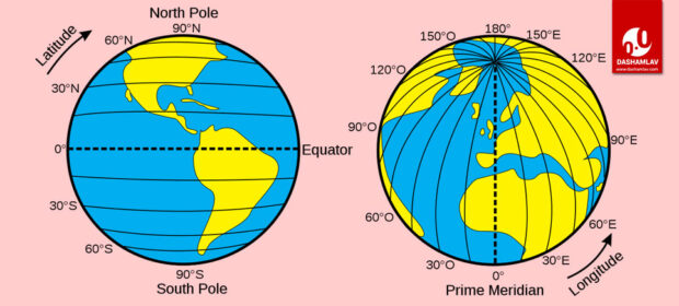 latitudes and longitudes of earth