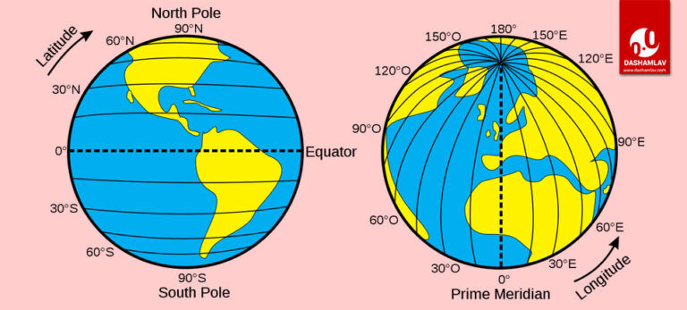 Difference Between Latitude & Longitude: With Table and Diagrams