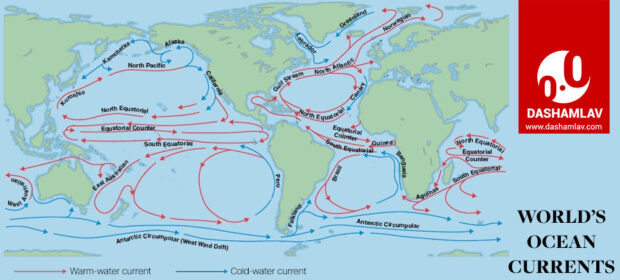 world's ocean currents