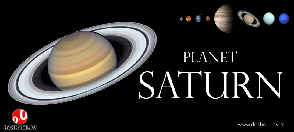 Saturn: Interesting Facts about the Planet with Rings