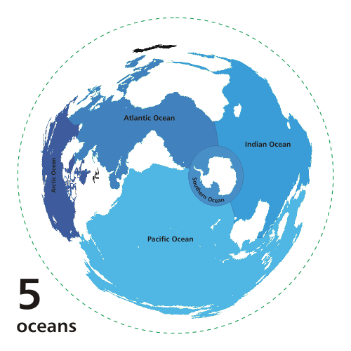 world oceans