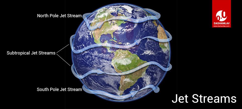 Jet Streams Meaning Definition Causes And Effect Of Weather