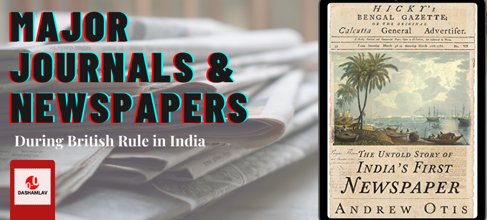 banner image for major journals and newspapers during British India Rule