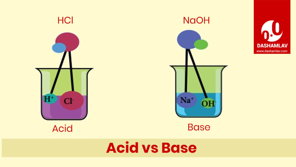 illustration of acid vs base